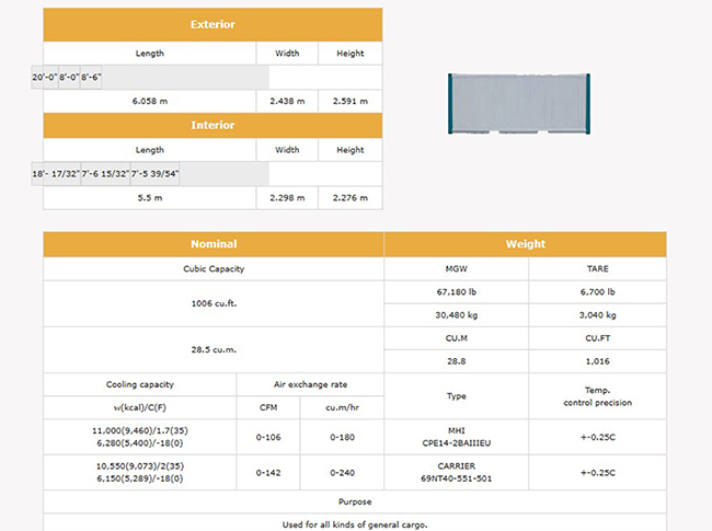 20' M.G.S.S. Refrigerated Container