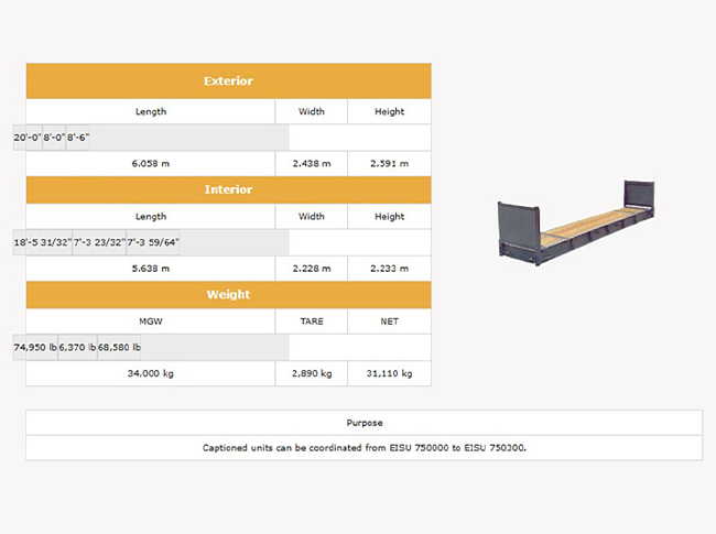 20' Flat Rack Container with Collapsible End