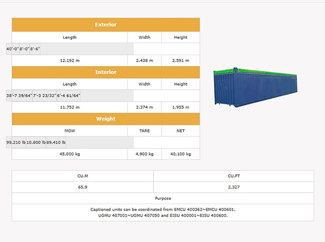 40' Flat Rack Container with Collapsible End